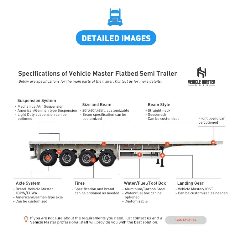 Trailer Flatbed Trailer Flatbed